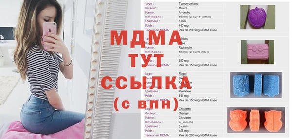 винт Бугульма
